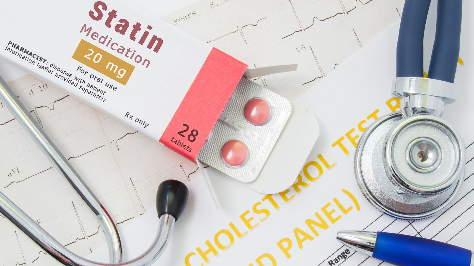 Cholesterinsenker Tabletten